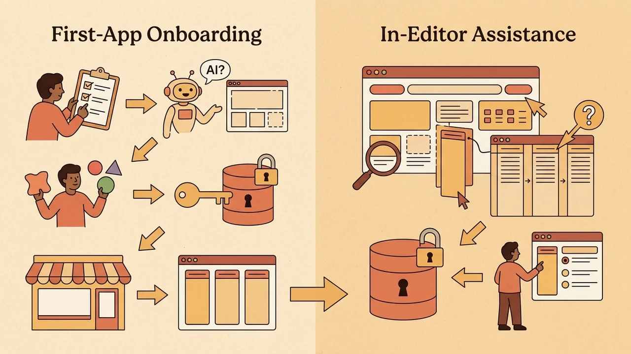 First-App Onboarding vs. In-Editor Assistance